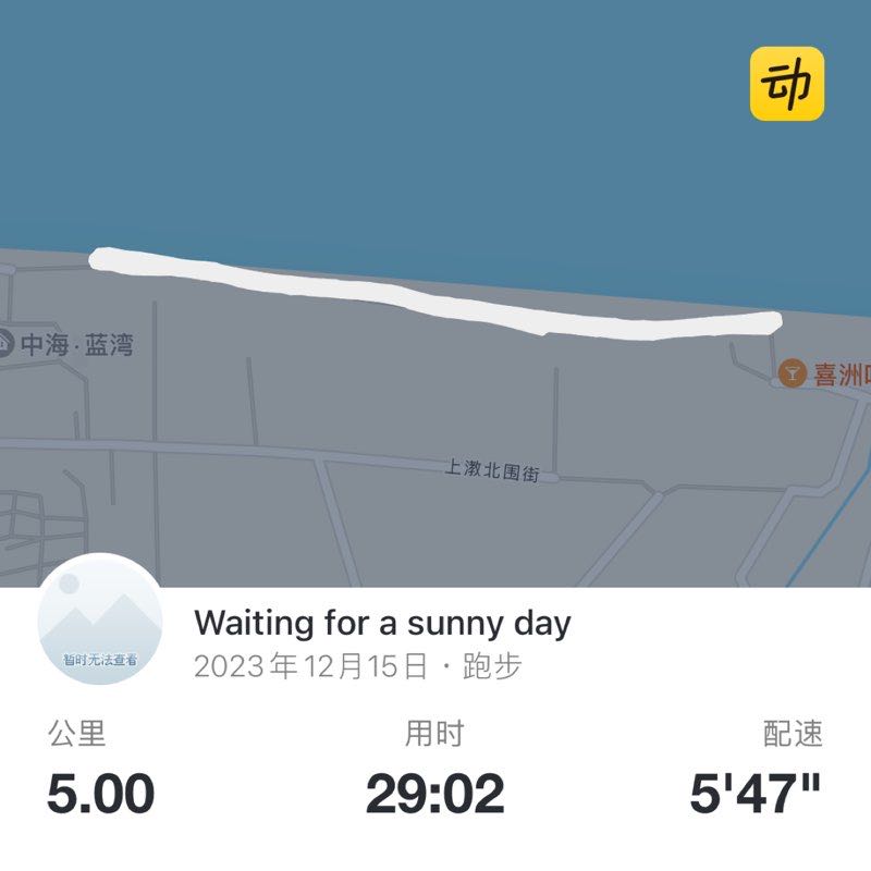 Waiting for a sunny day post 1