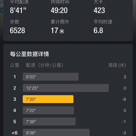 闪闪 post 1