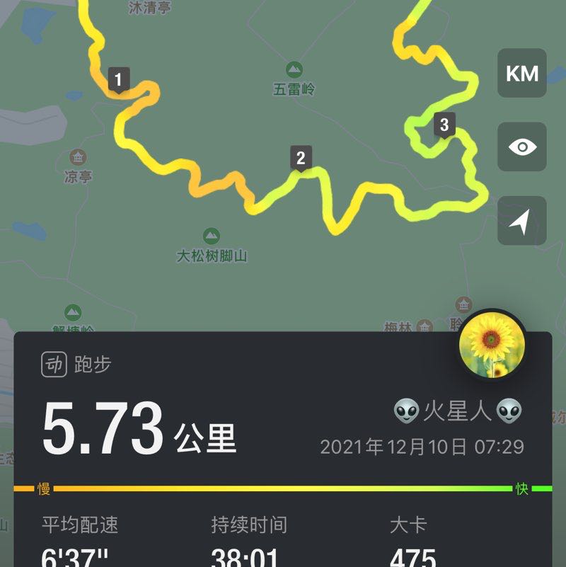 👽火星人👽 post 1
