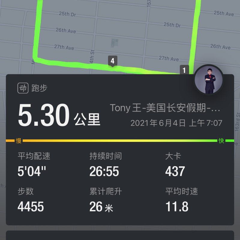 Tony王-够野户外联盟 post 1