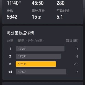 余杨 post 1