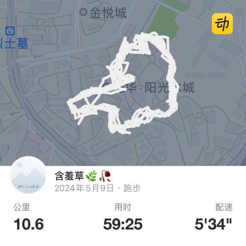 含羞草🌿🥀 post 1