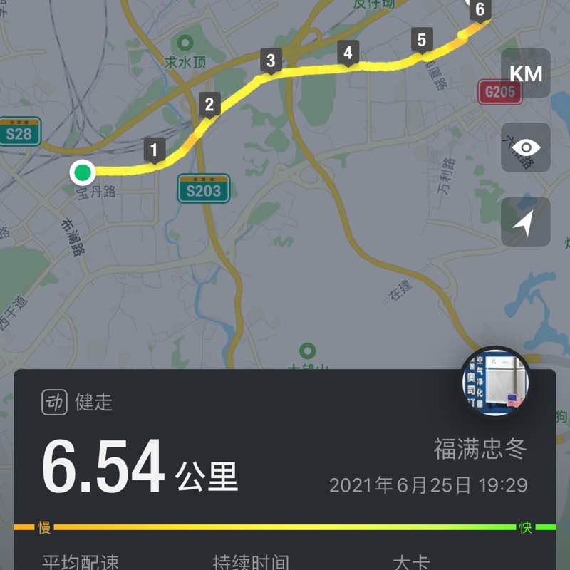 运动💪 post 2