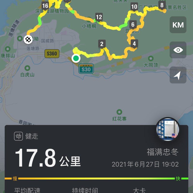 运动💪 post 1