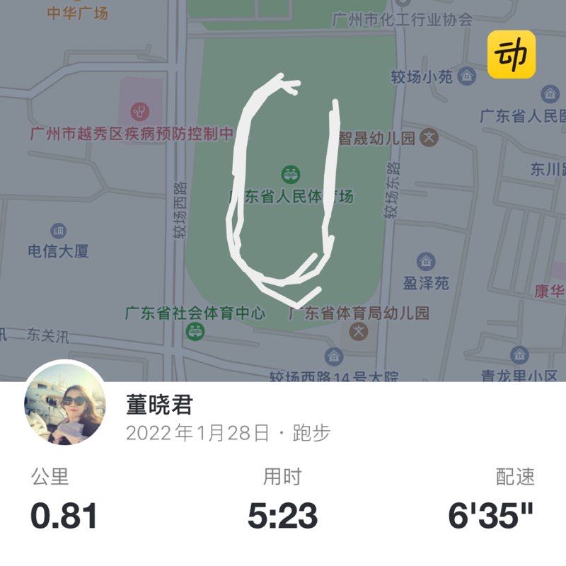 董晓君 post 1
