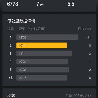 Lpx post 1