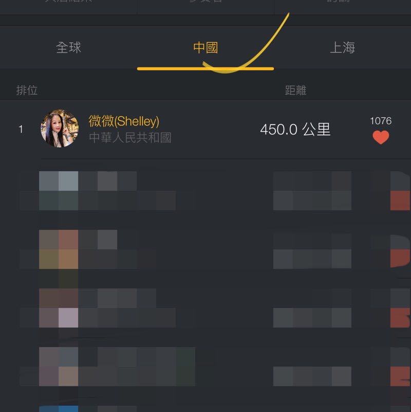 微微(Shelley) post 3