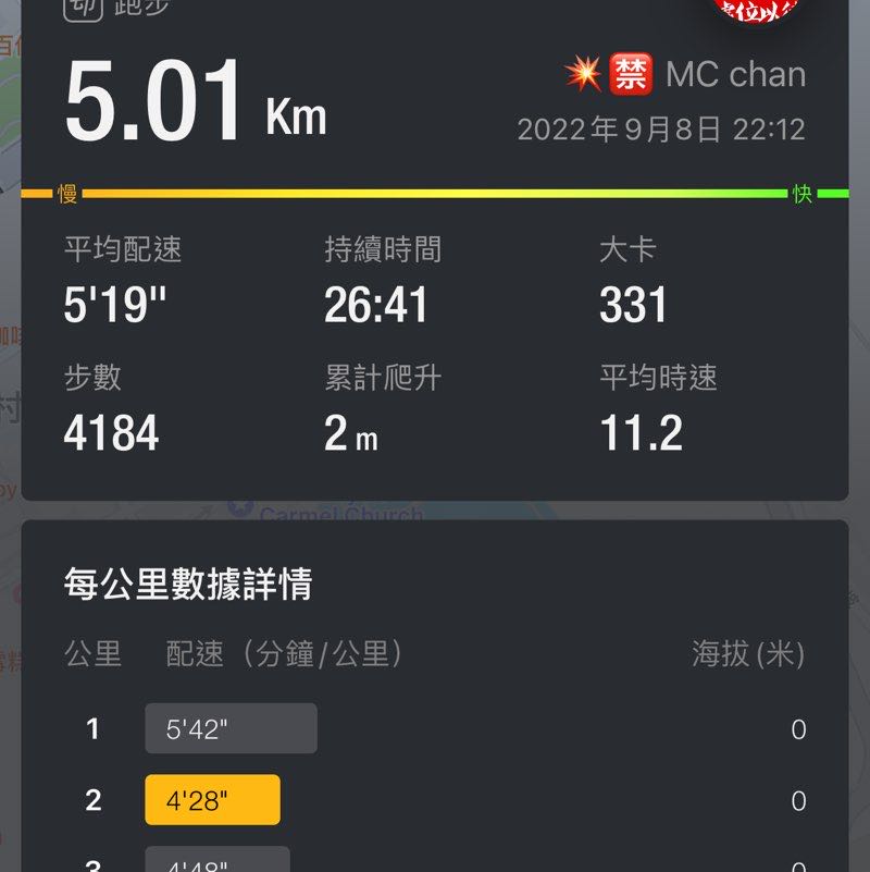 💥🈲佐迪達斯 post 1