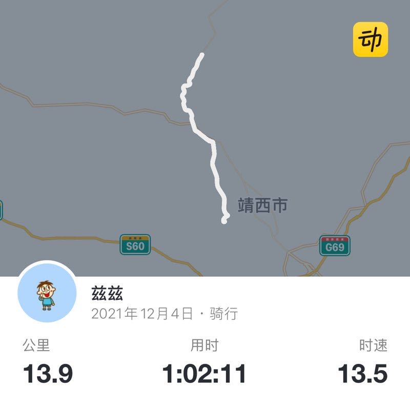 兹兹 post 1