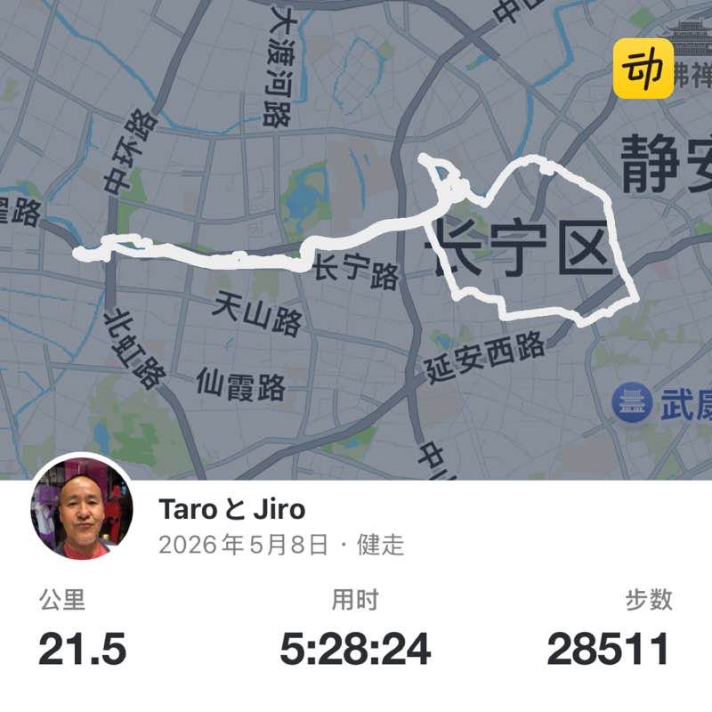 TaroとJiro post 1
