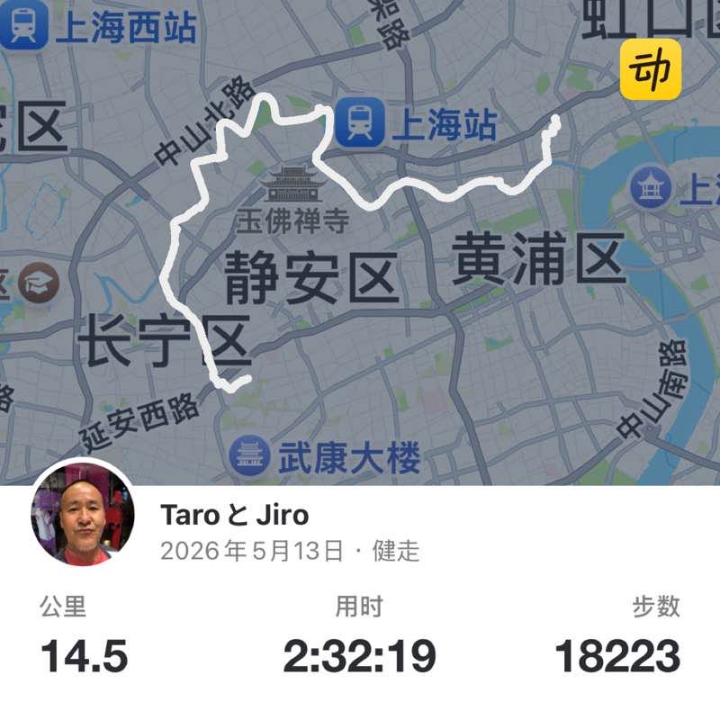 TaroとJiro post 1