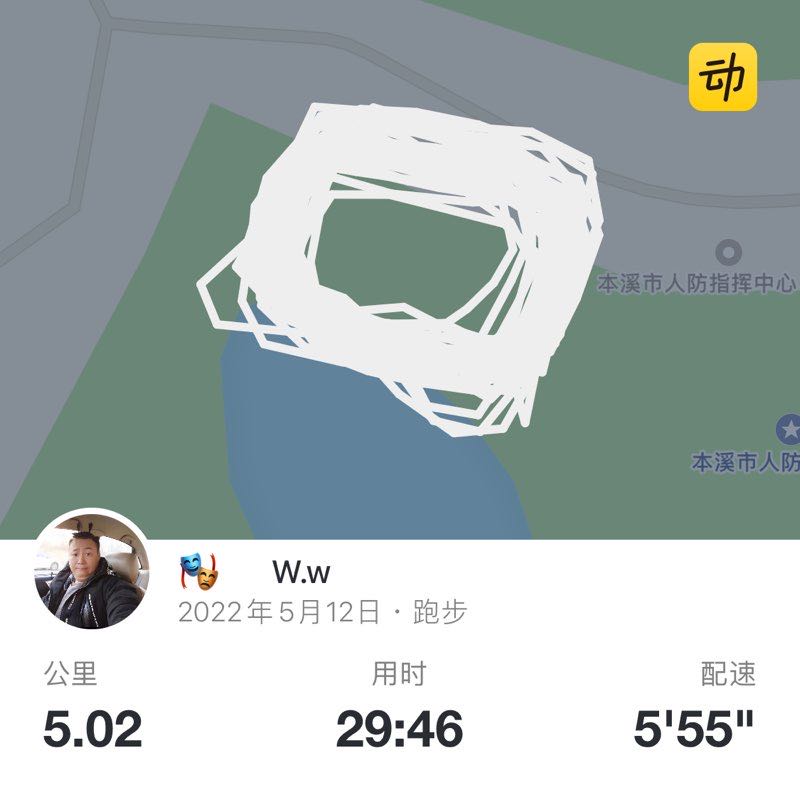 🎭      W.w post 1