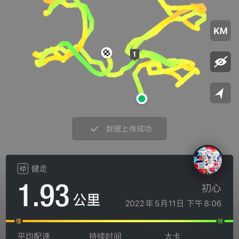 初心 post 1