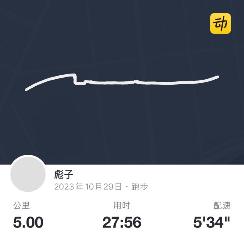彪子 post 1