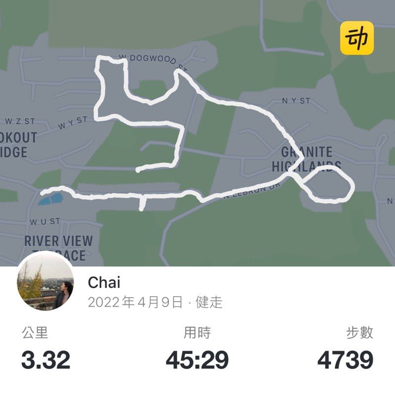 Chai post 1