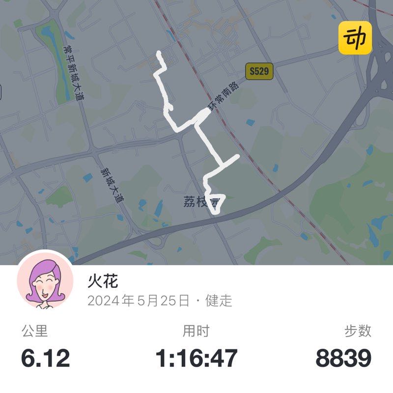 火花 post 1