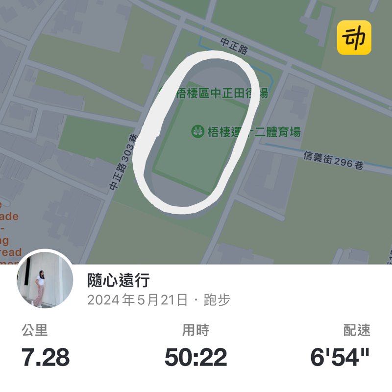 隨心遠行 post 1