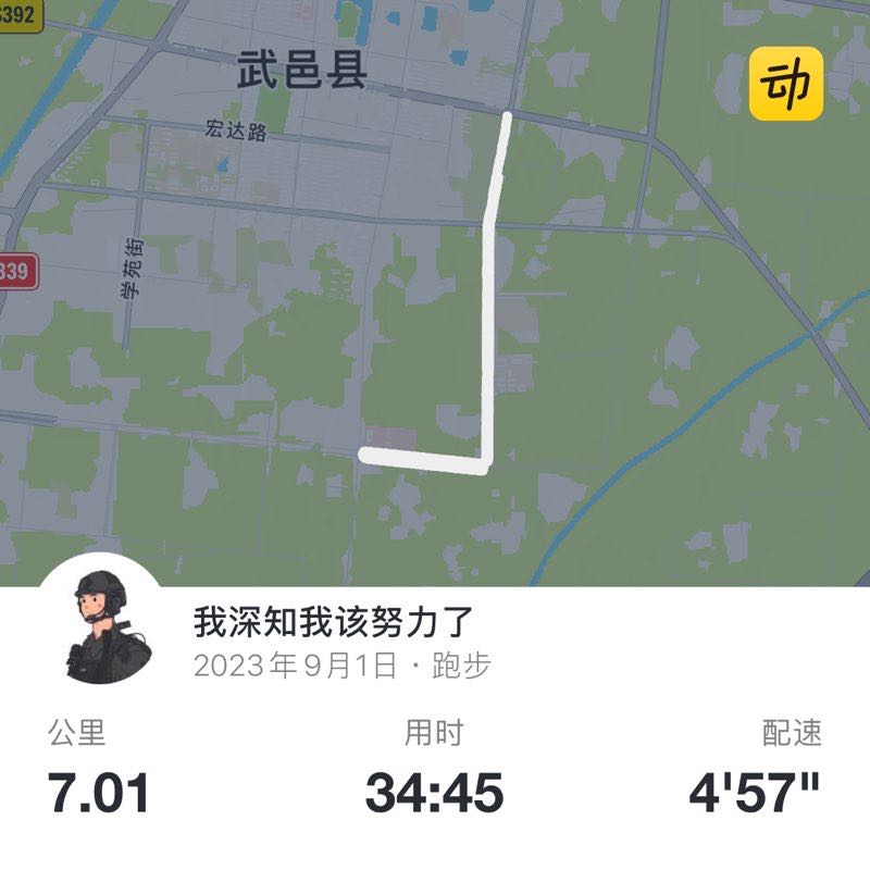 我深知我该努力了 post 1