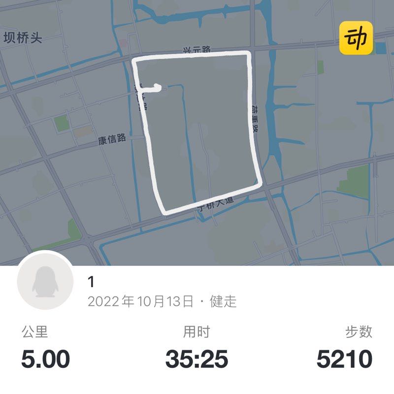 1 post 1