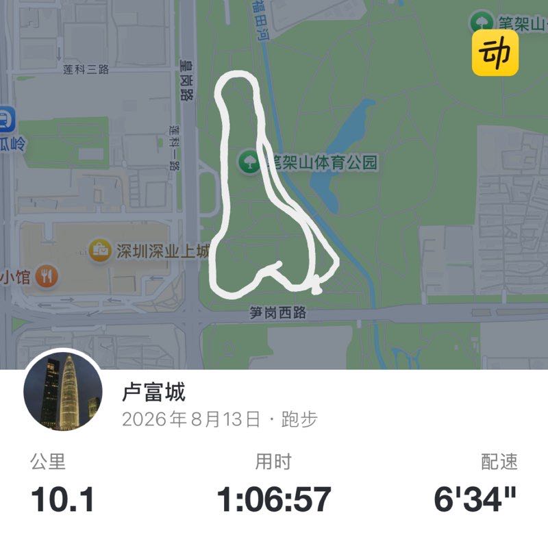 卢富城 post 1