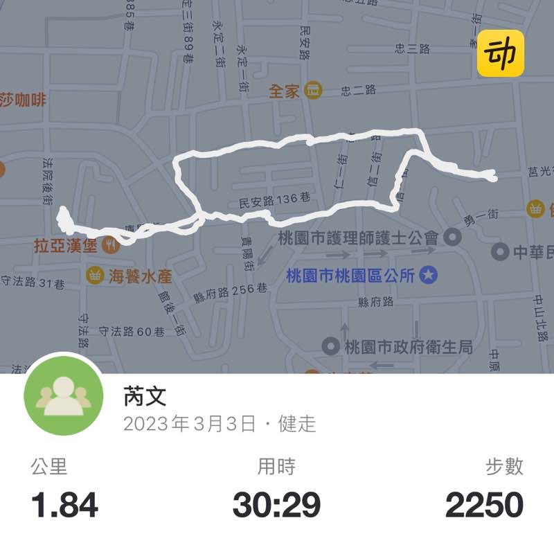 芮文 post 1