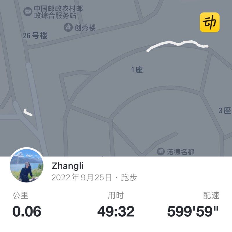 Zhangli post 1
