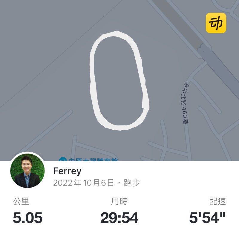 Ferrey post 1
