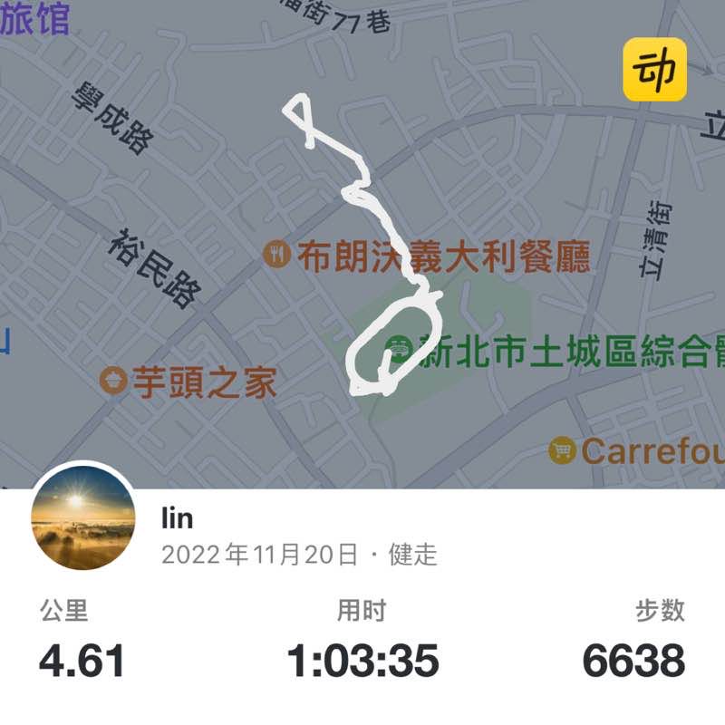 lin post 1