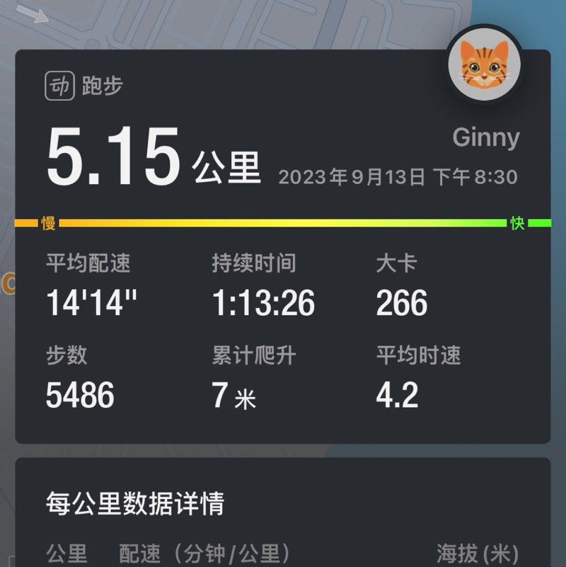 Ginny post 1