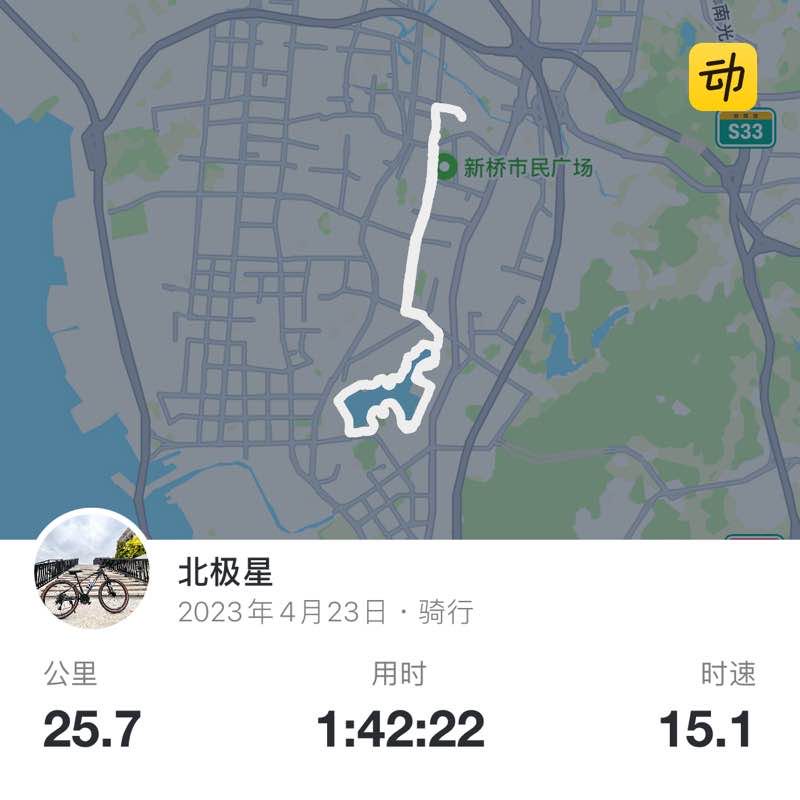 北极星 post 1