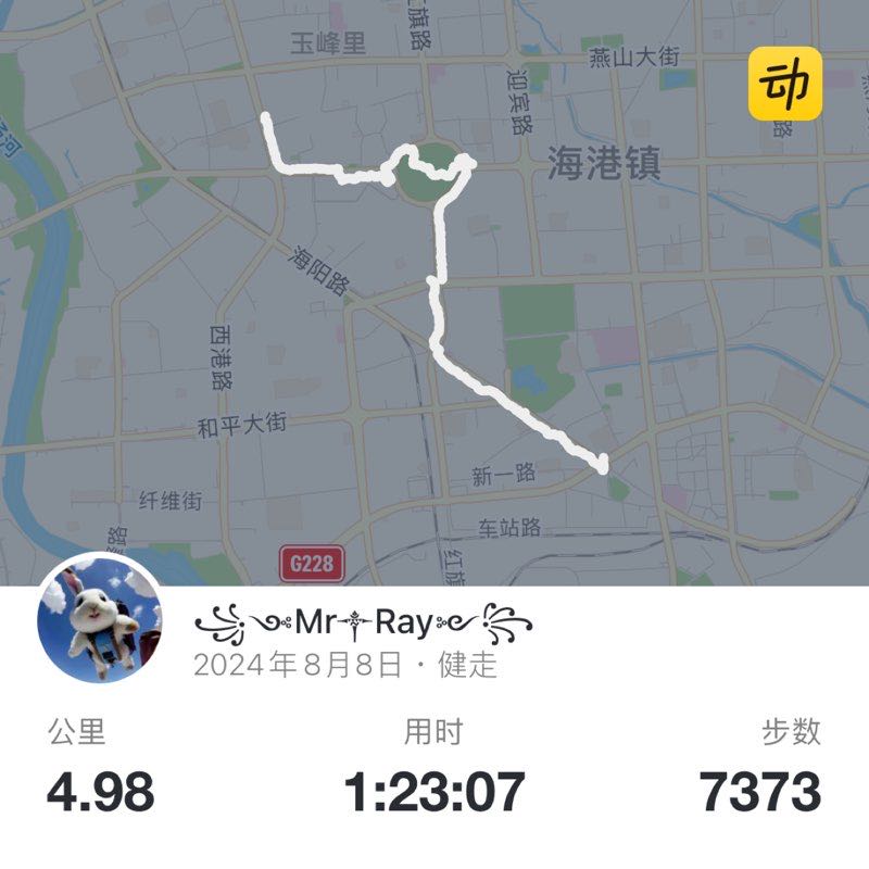 ꧁༺Mr༒Ray༻꧂ post 1