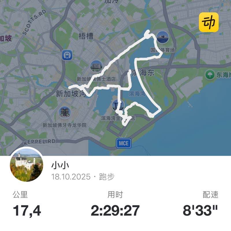 小小 post 1