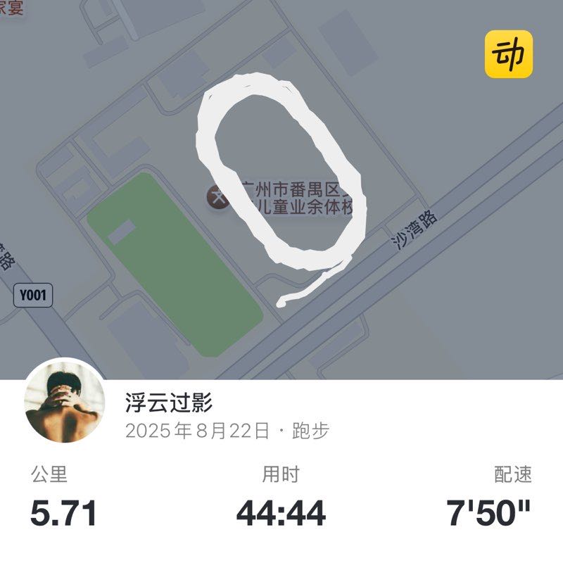 浮云过影 post 1