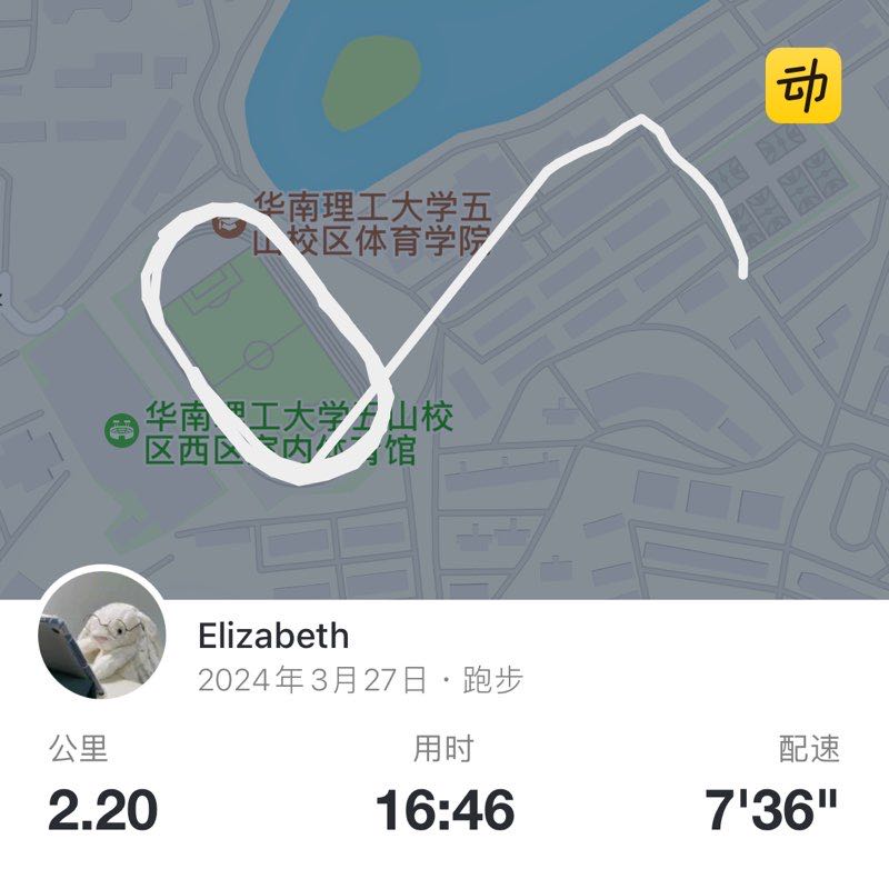 Elizabeth post 1