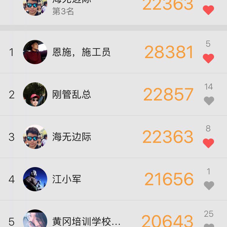 流氓兔 post 1