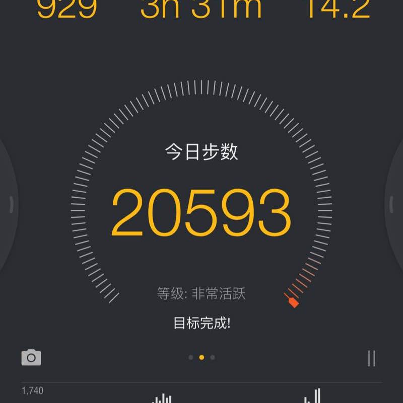 刘爱红 post 1