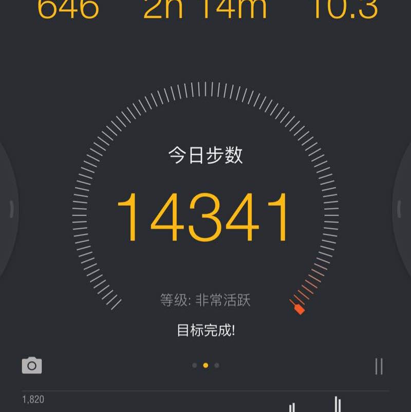 刘爱红 post 2