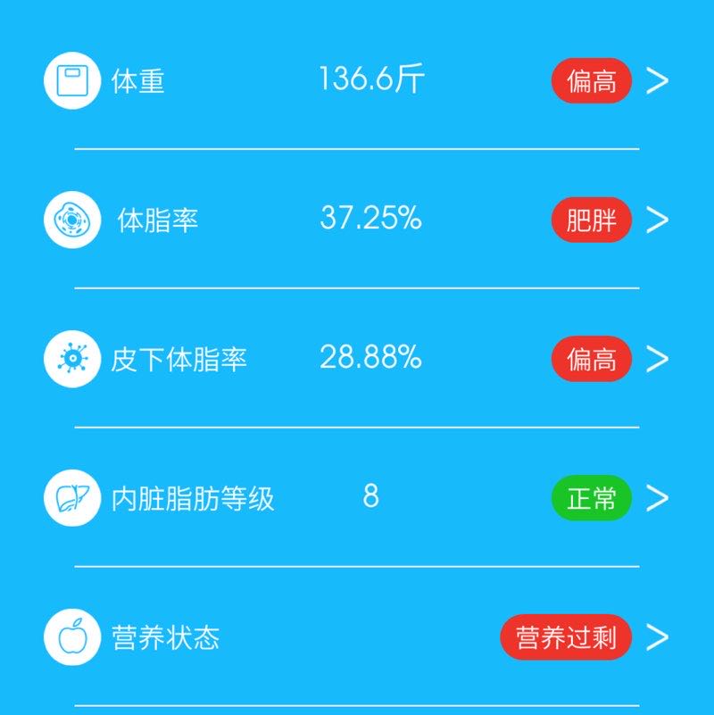 君 post 1