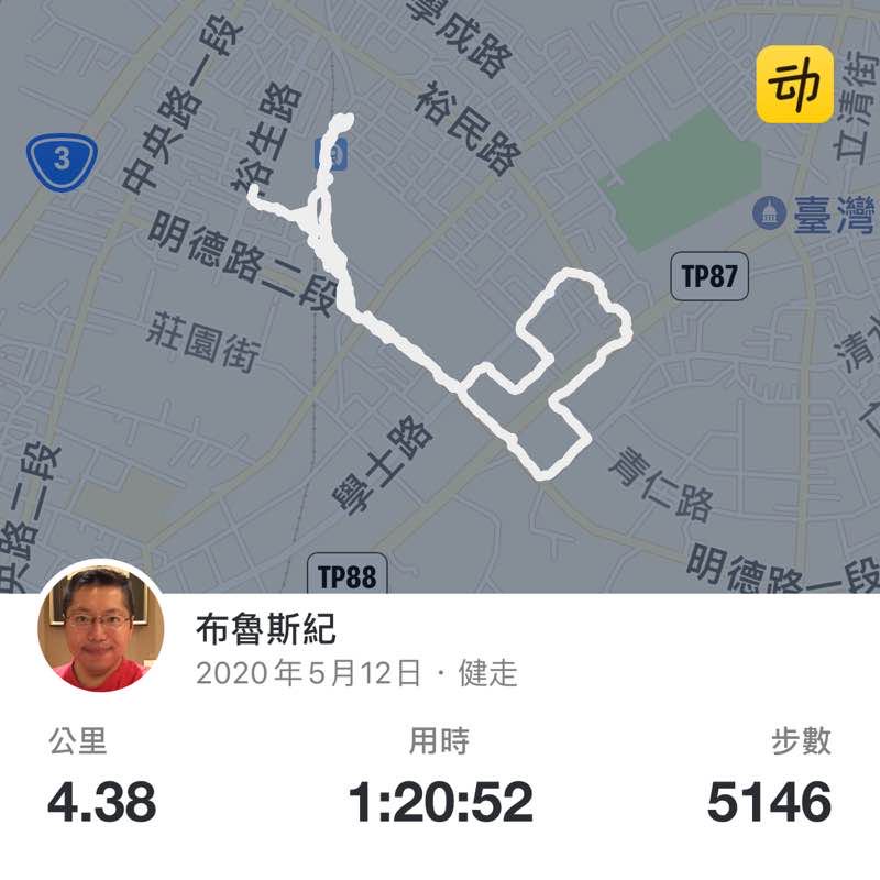布魯斯紀 post 1