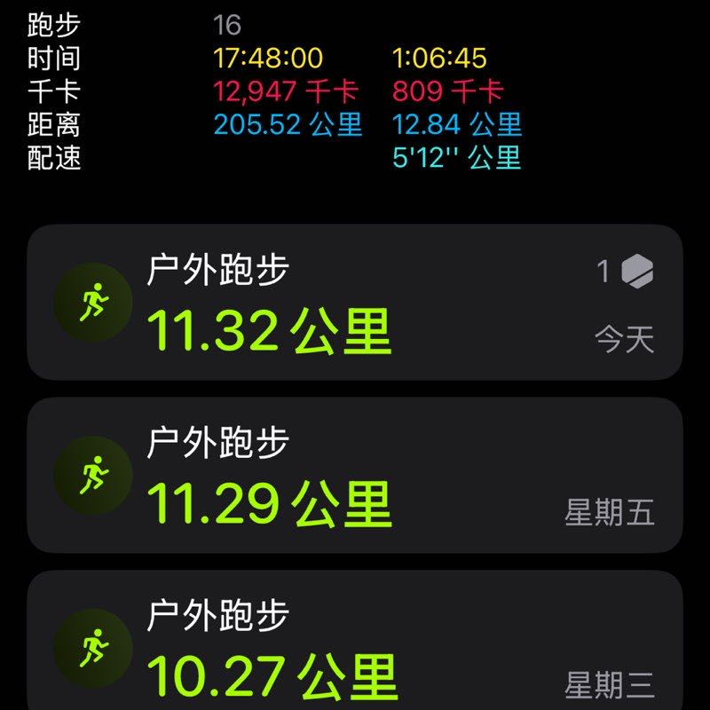 荆棘鸟 post 1