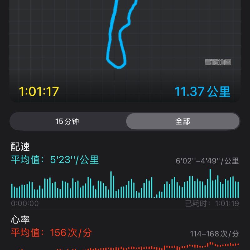 荆棘鸟 post 2