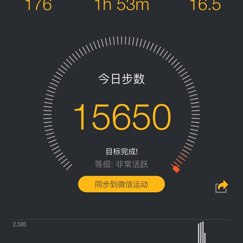 荆棘鸟 post 1