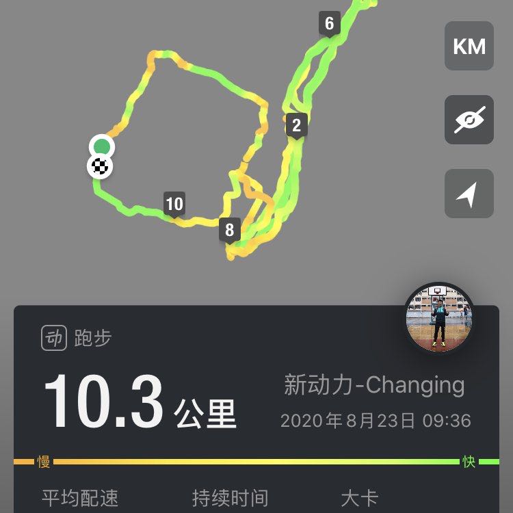 新动力-Changing  post 1