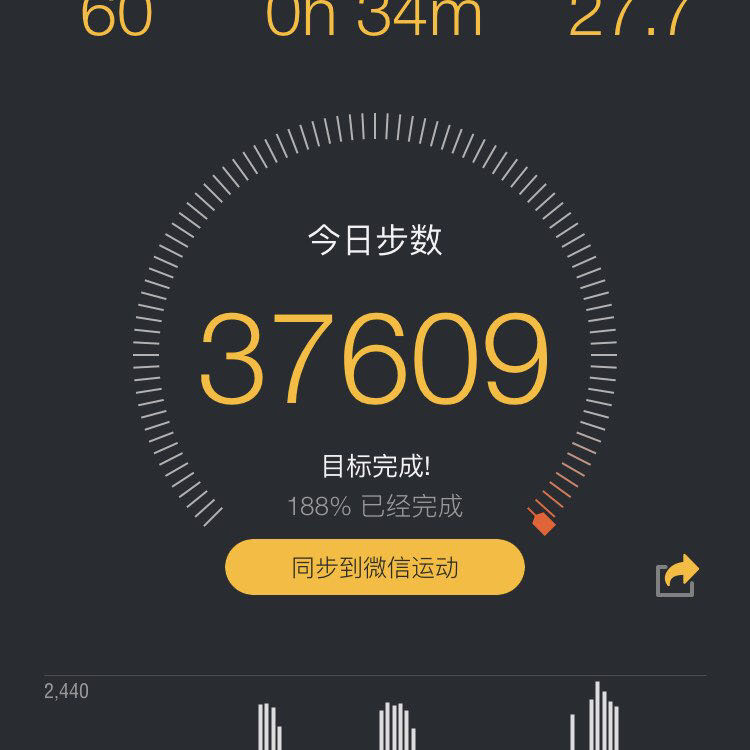 坚持改变 post 1
