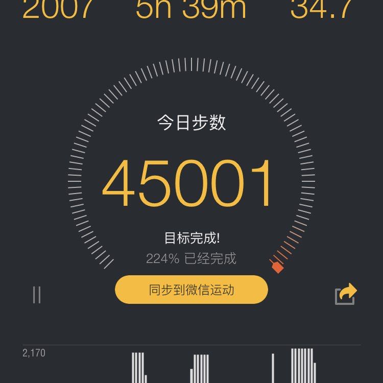 坚持改变 post 1
