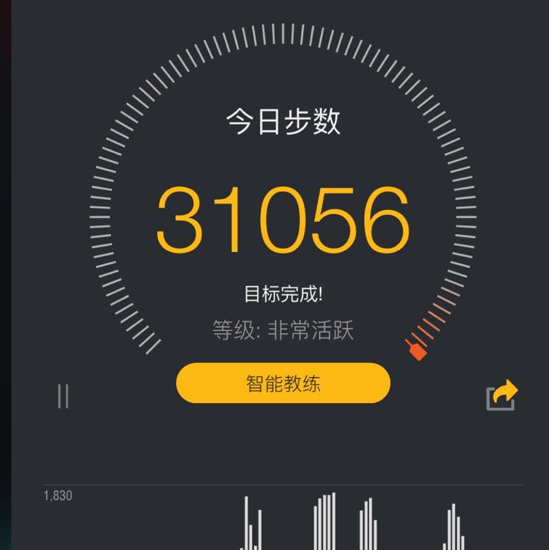 王宁 post 1