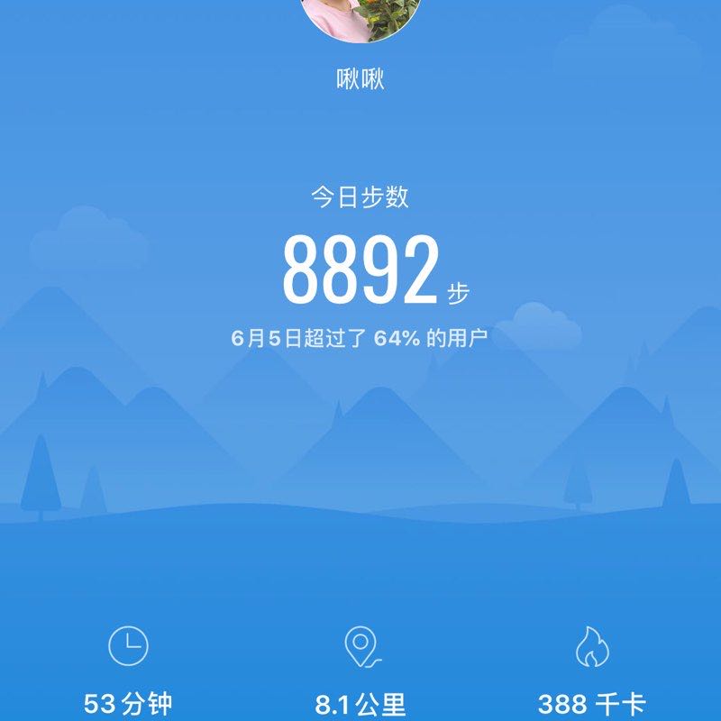 💓啾啾💓 post 1