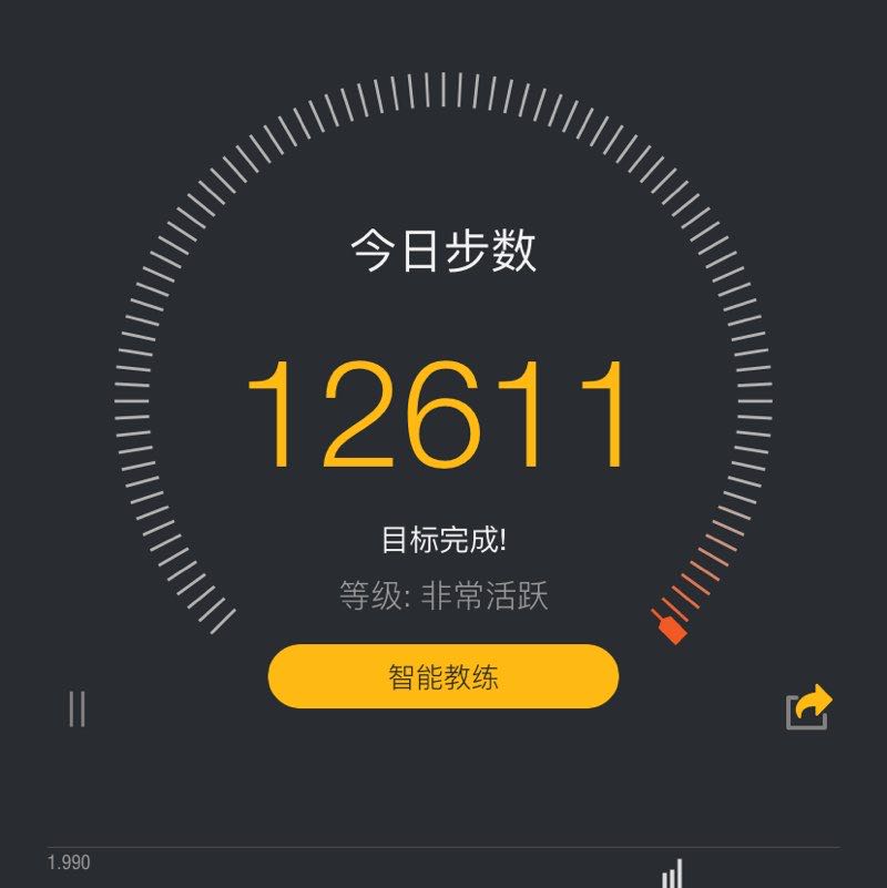 橙子🍀🍊 post 1