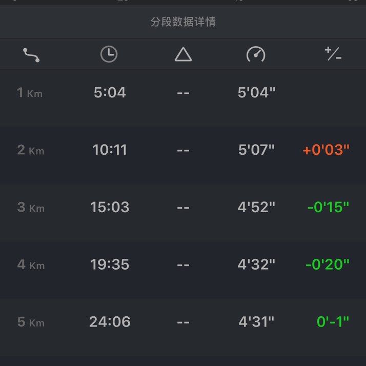 苏E post 1