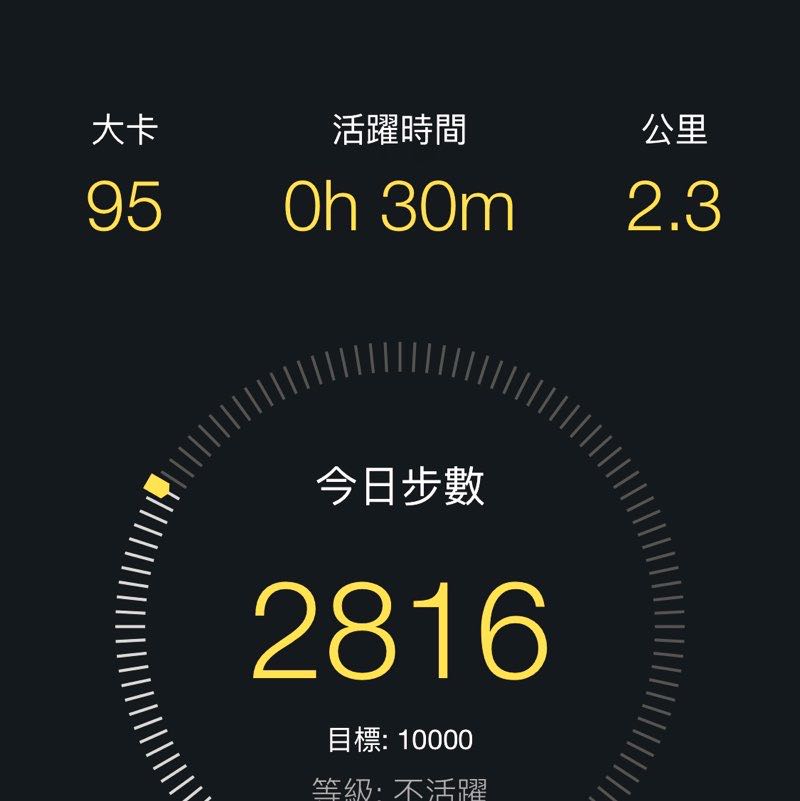 Michelle  Tsang post 1